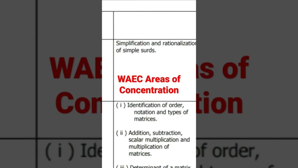 WAEC Areas of Concentration for Biology 2024