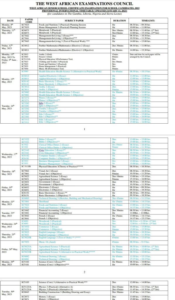 WAEC Timetable 2024