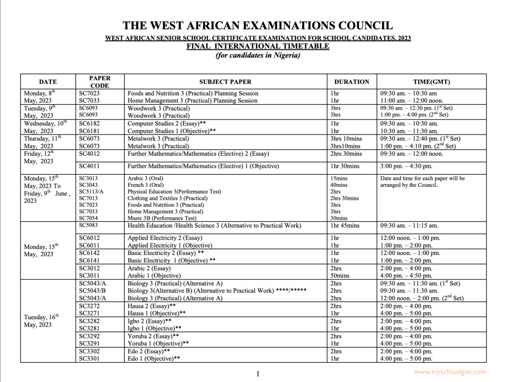 WAEC Timetable for Nigerian